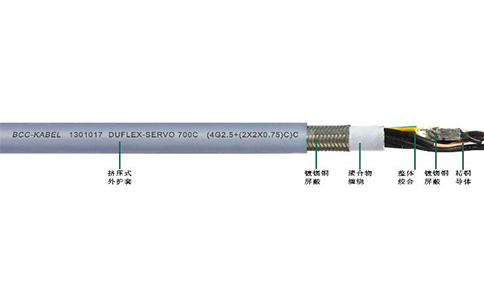柔性屏蔽動(dòng)力電纜