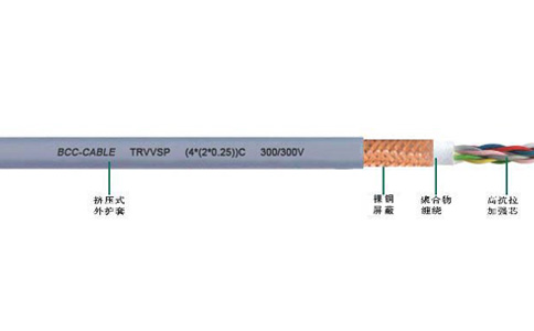 TRVVSP雙絞屏蔽拖鏈電纜